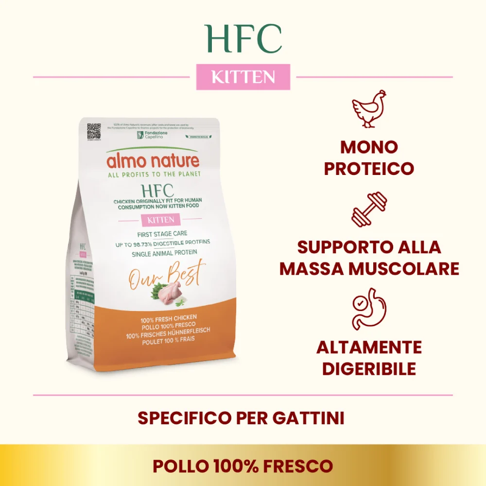 Almo Nature Cat HFC Our Best Kitten Pollo - Image 2