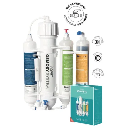 AqPet Osmosy4 Line Impianto Osmosi 4 Stadi in Linea 75 galloni