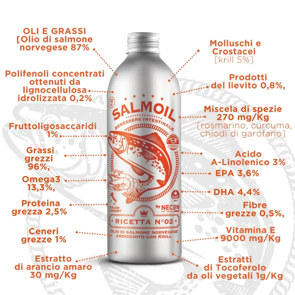 Necon Dog&Cat Salmoil Ricetta 2 per il Benessere Intestinale - Image 2