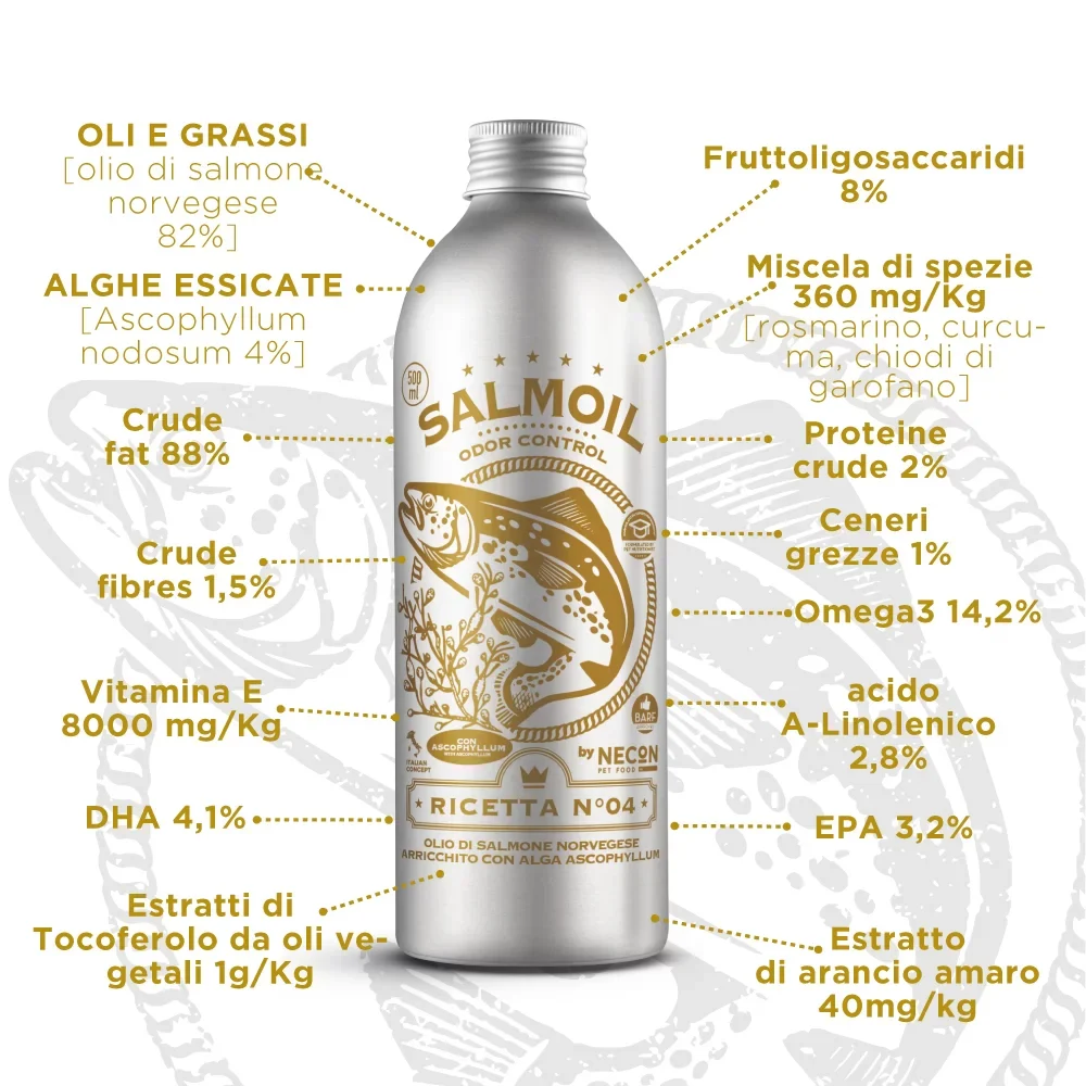 Necon Dog&Cat Salmoil Ricetta 4 per il Controllo Odore - Image 2