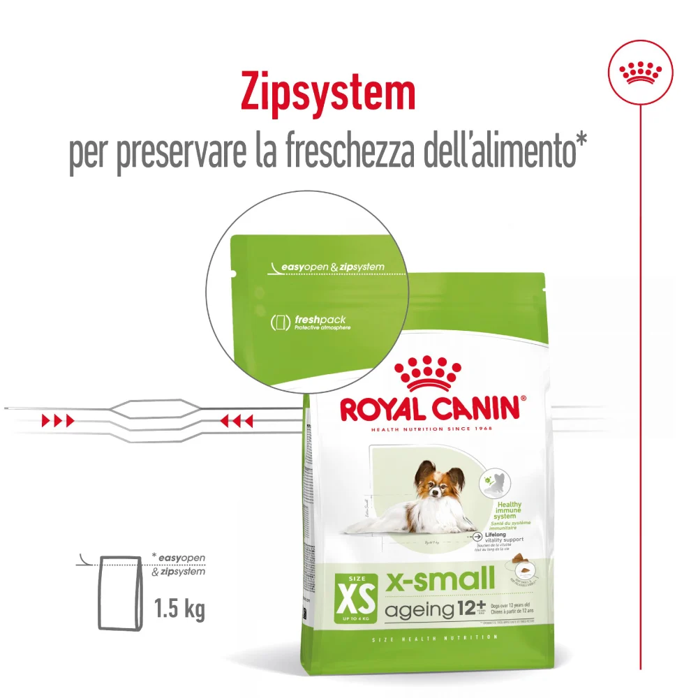 Royal Canin SHN Dog X-Small Ageing 12+ - Image 2