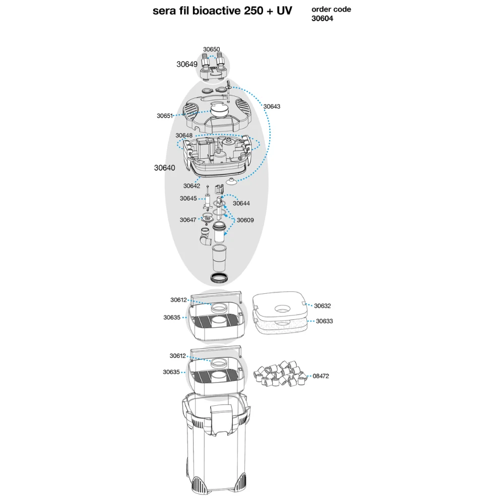 Sera Fil Bioactive 250 + UV - Image 2